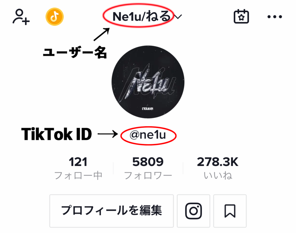 TikTokID