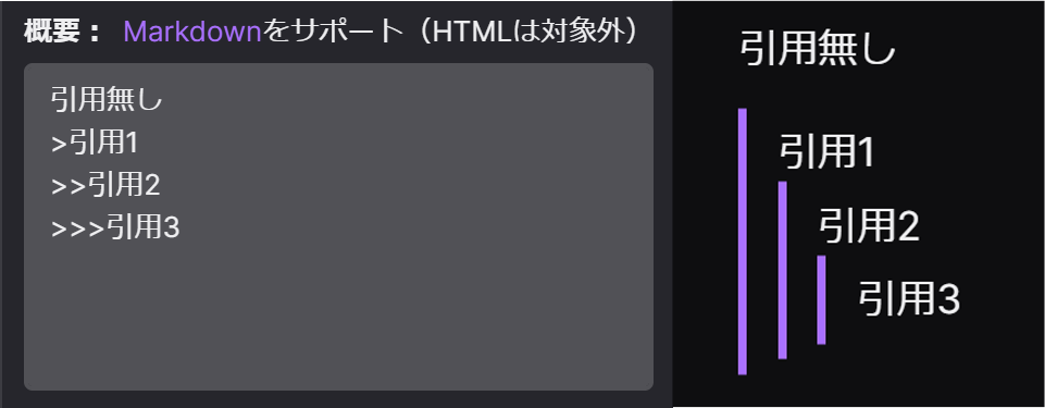 パネル引用