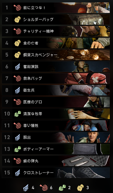 B4B回復デッキ