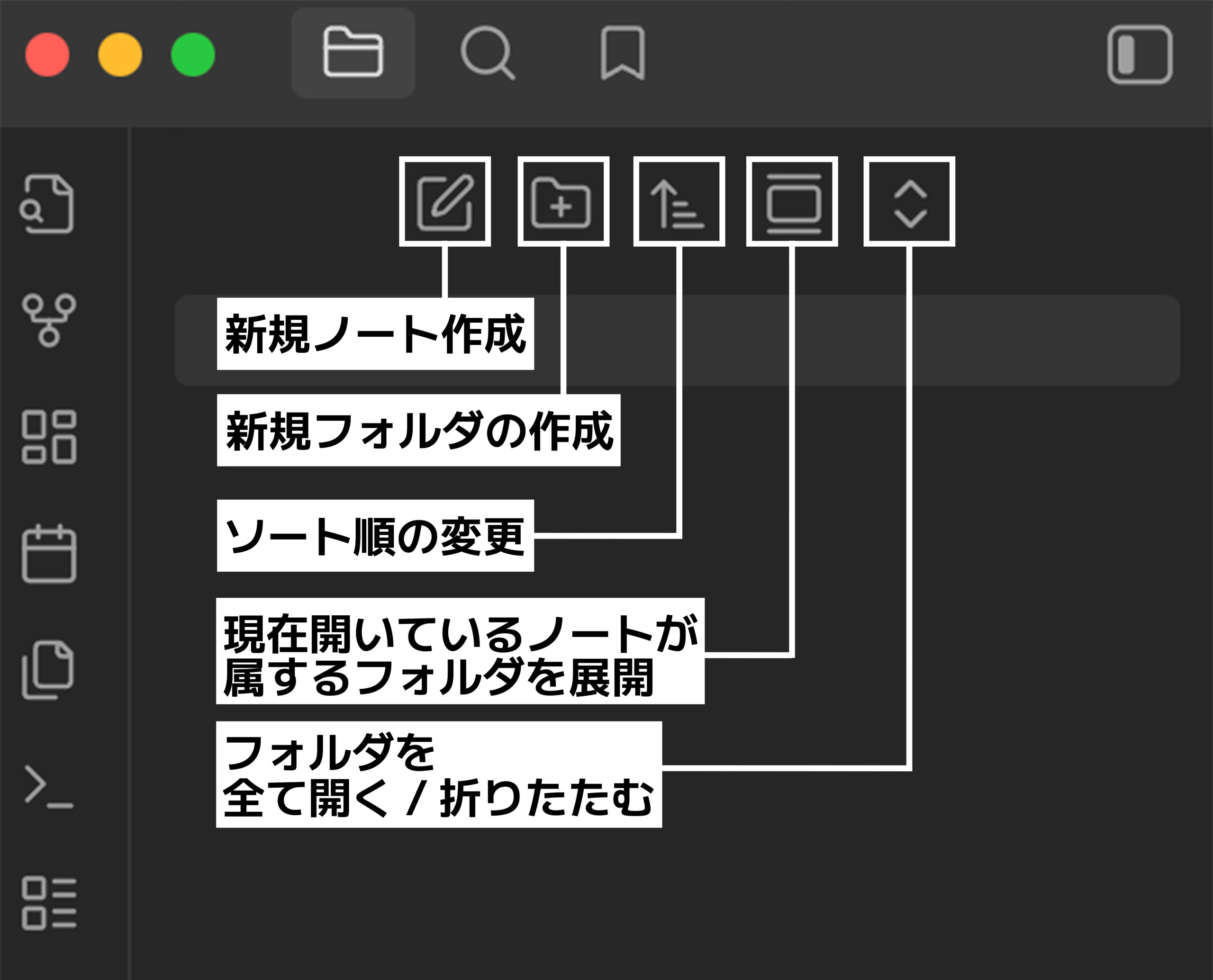 Obsidianの基本操作
